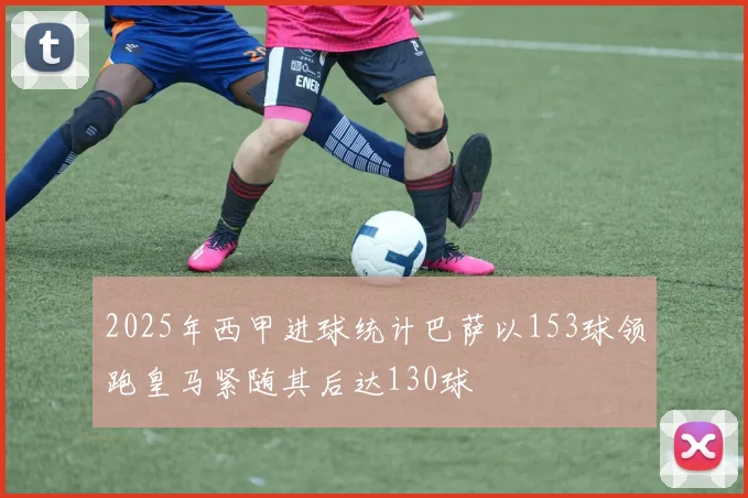 2025年西甲进球统计巴萨以153球领跑皇马紧随其后达130球